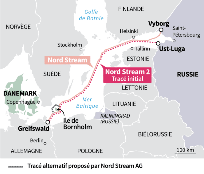 Quid de Nord stream 2 ? La stratégie de Moscou fait encore grimper les prix du gaz + 30% (record historique)